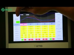 Tìm kiếm độ chính xác trong kiểm tra nhiệt độ? Khám phá Phòng thay đổi nhanh của chúng tôi!