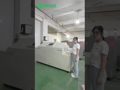 Sản phẩm của bạn đã sẵn sàng cho thử nghiệm mùi muối hợp chất cuối cùng?