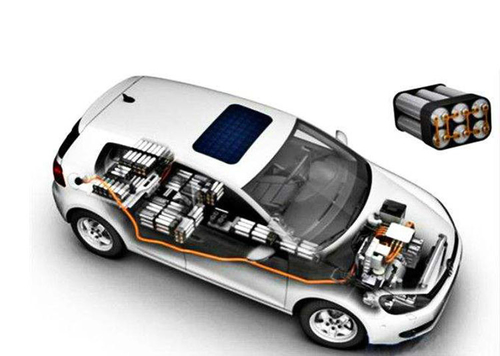 Tin tức công ty mới nhất về Các loại pin xe năng lượng mới là gì?