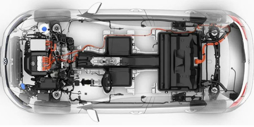 Tin tức công ty mới nhất về New Energy Battery 